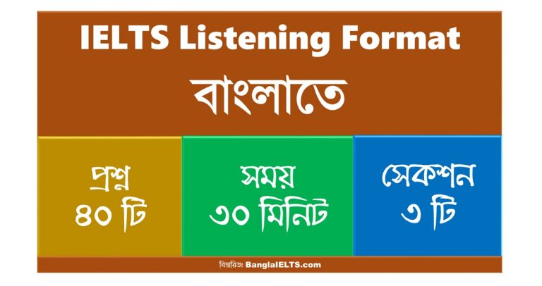 IELTS Listening Test Format in Bangla